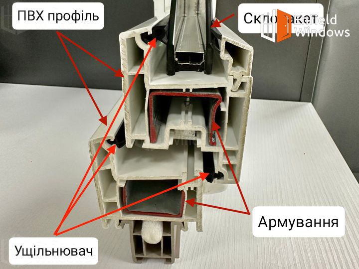 як відрізнити хороші пластикові вікна від поганих
